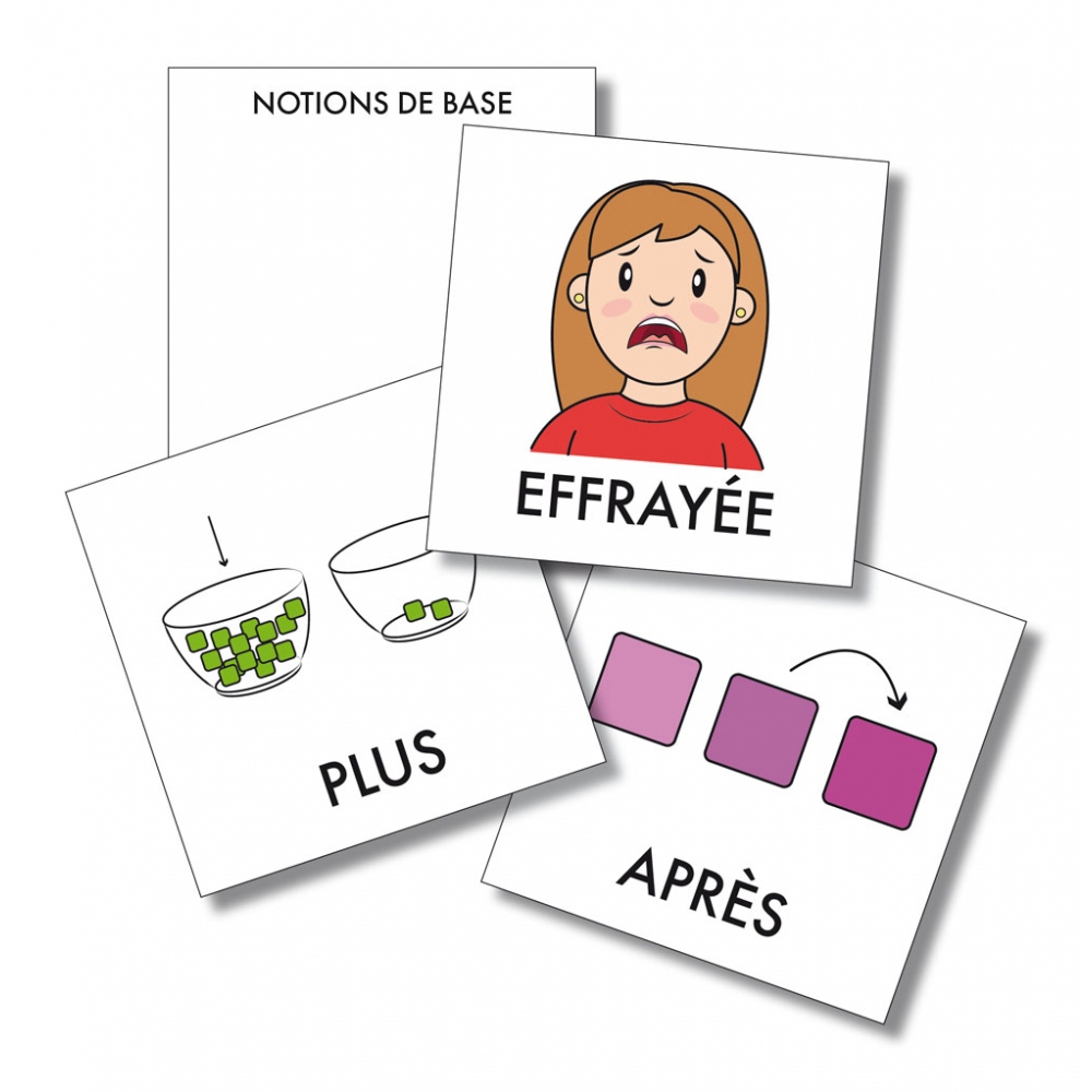 La boîte aux pictogrammes