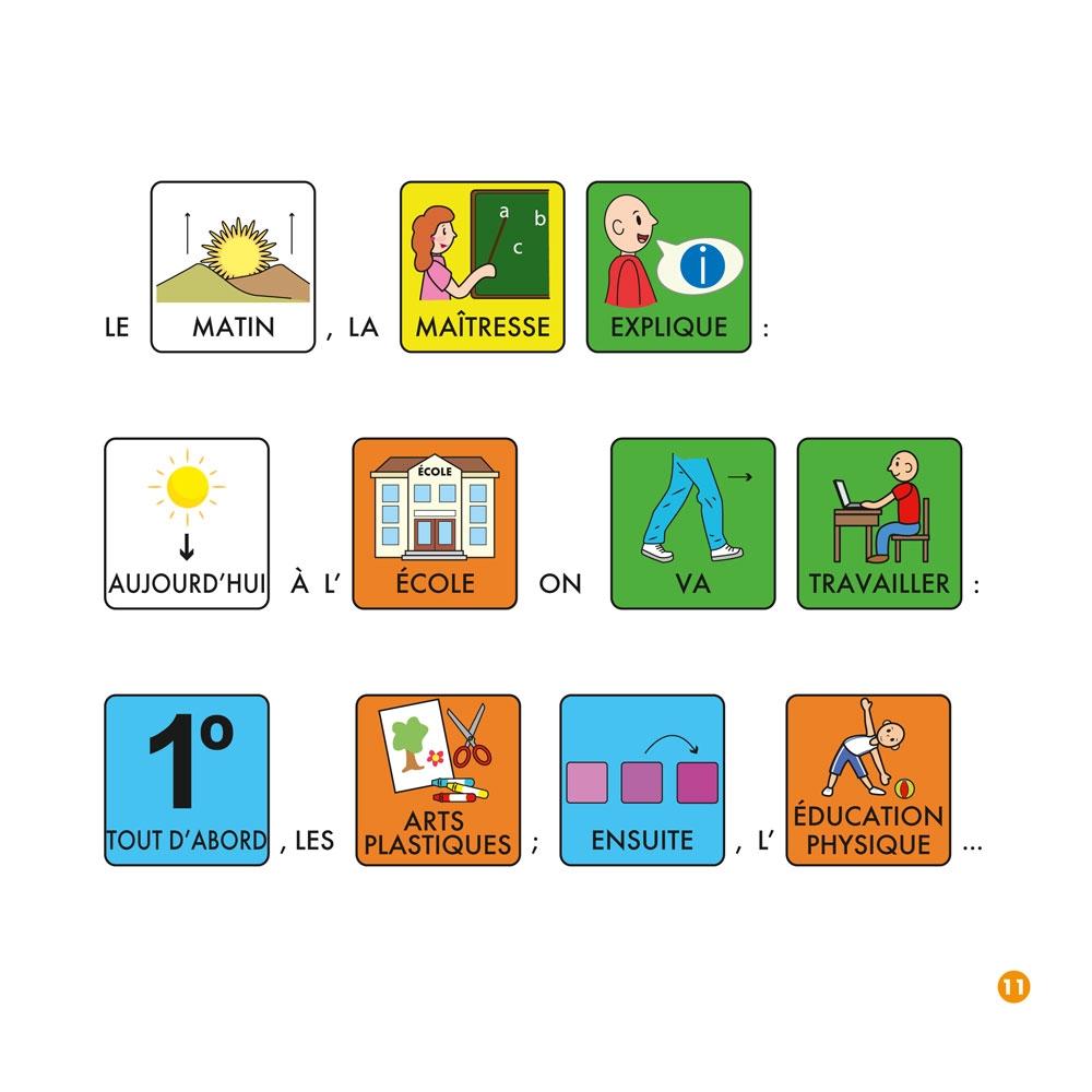 Jeux éducatif 'Anne va à l’école’ :...