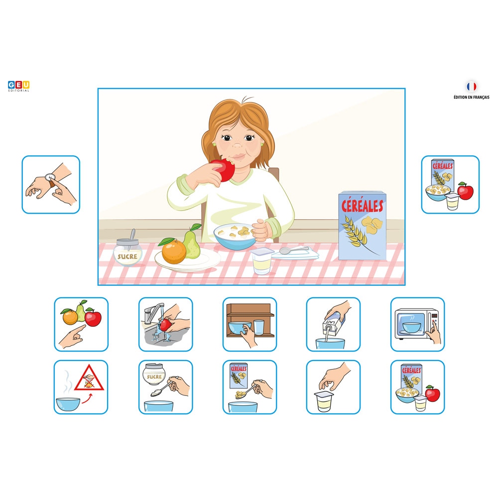 Ma routine étape par étape avec des...