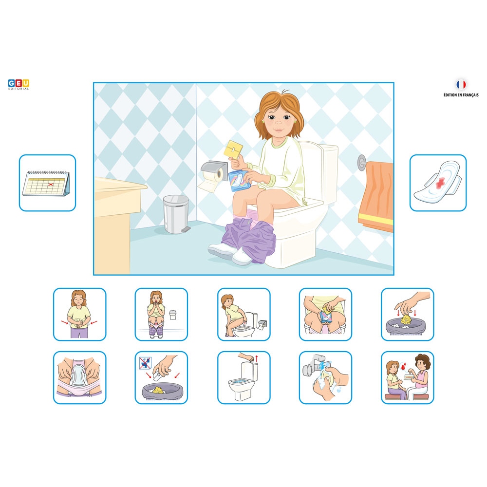 Ma routine étape par étape avec des...