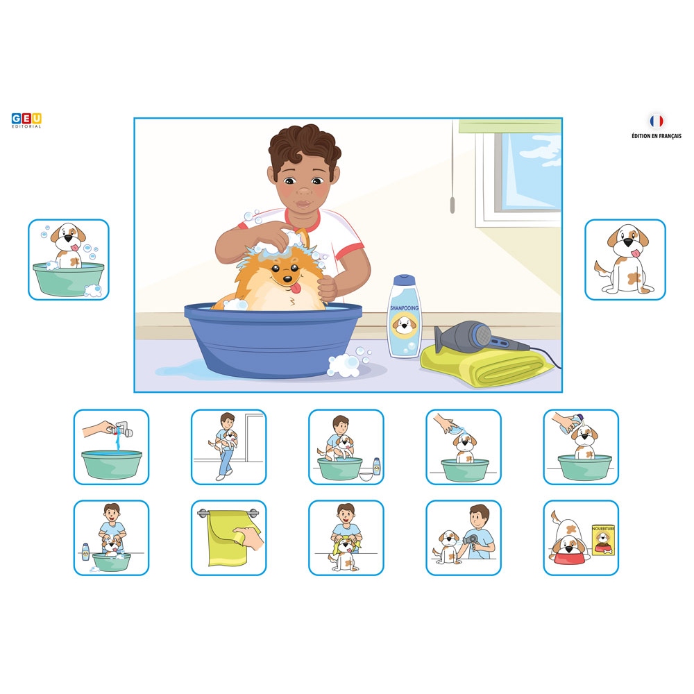 Ma routine étape par étape avec des...