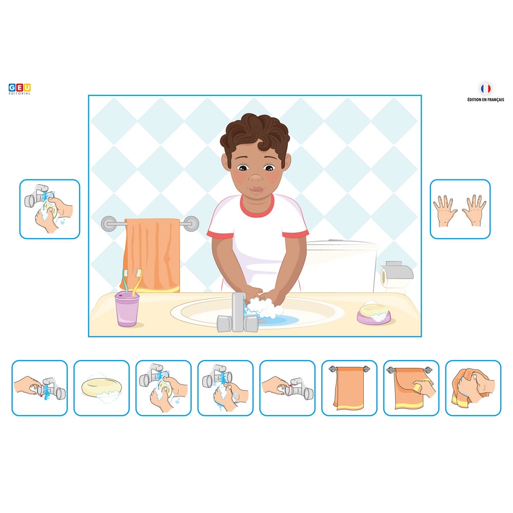 Ma routine étape par étape avec des...