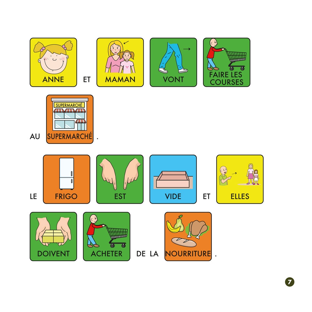 Anne va au supermarché - Avec des...