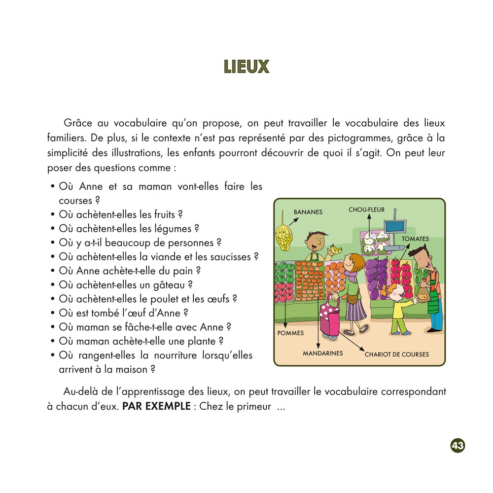 Anne va au supermarché - Avec des...