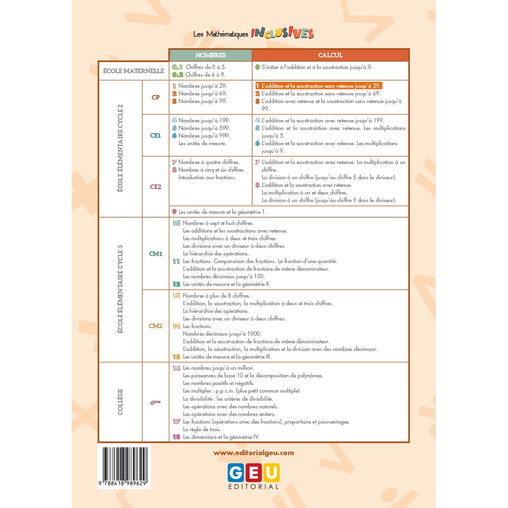 Les mathématiques inclusives - Calcul 1