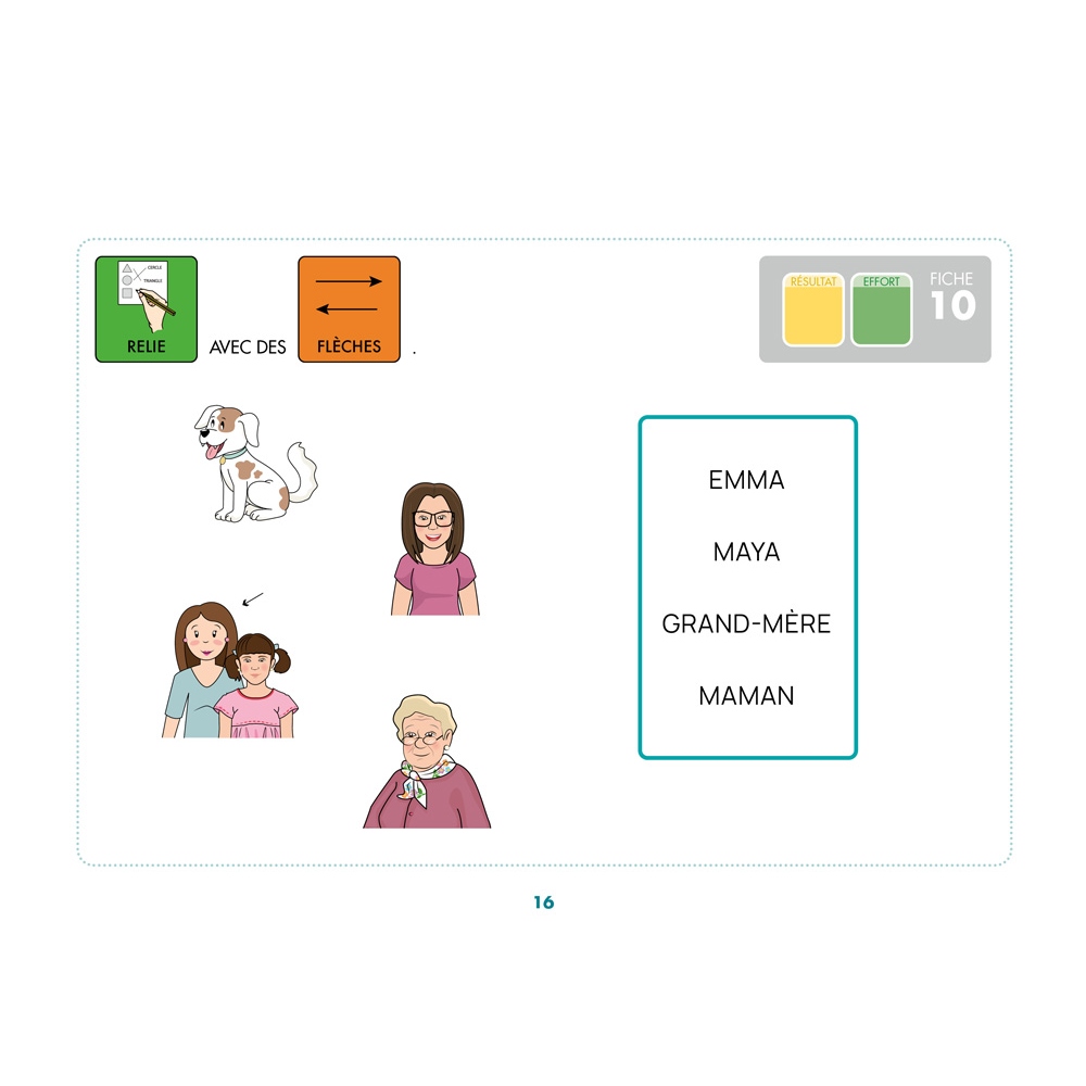 Méthode visuelle de lecto-écriture 1:...