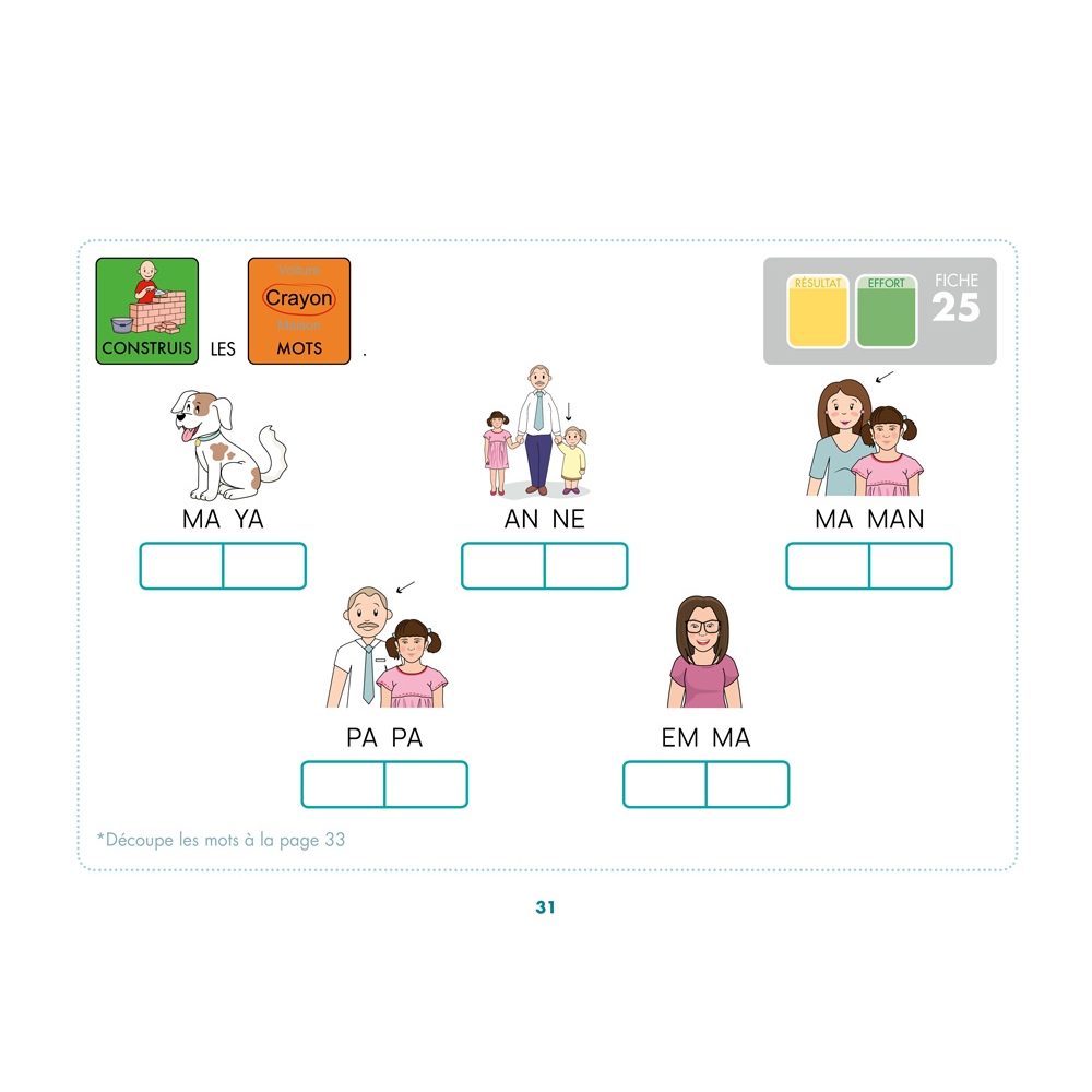 Méthode visuelle de lecto-écriture 1:...