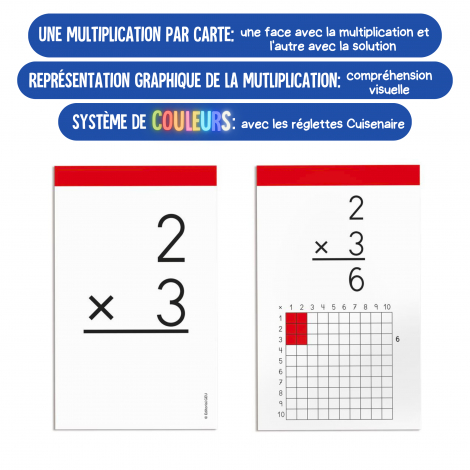 Jeux tables de multiplication